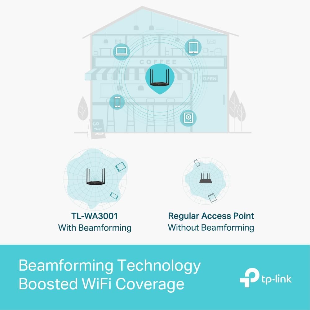 TP-Link TL-WA3001 AX3000 WiFi 6 Access Point