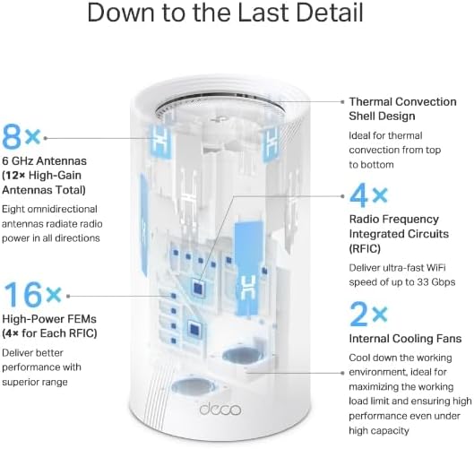 TP-Link WiFi 7 Mesh System Deco BE95 BE33000 Whole Home 3-Pack