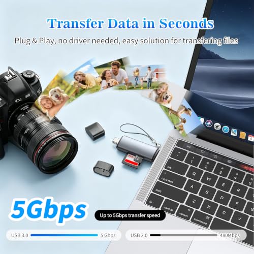 Vrllinking Dual-Slot USB-C and USB-A Memory Card Reader — main product image