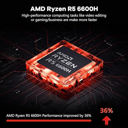 NIMO 15.6-Inch AI-Ready Ryzen 5 6600H Gaming Laptop — main product image