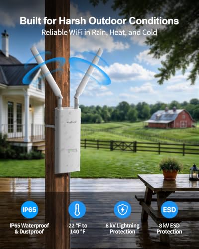 BrosTrend AX3000 Outdoor WiFi 6 Extender — main product image