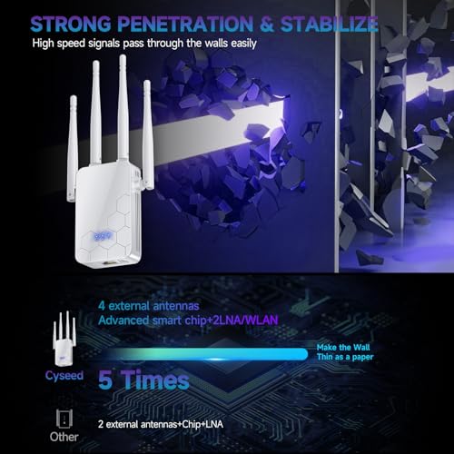 Cyseed Long-Range WiFi Range Extender and Signal Booster — main product image