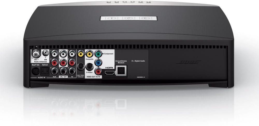 Bose 3·2·1 GSX Series III DVD Home Entertainment System