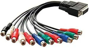 Blackmagic Design BMDCABBINTSPRO Breakout Cable for Intensity Pro