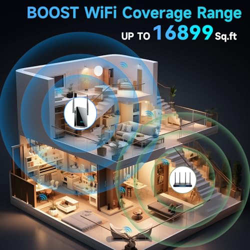 AERVY 2026 Dual-Antenna WiFi Range Extender with Ethernet Port — main product image