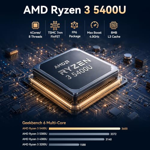 GMKtec M5S AMD Ryzen 5400U Compact Mini Desktop PC — main product image