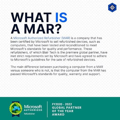 Dell 5060 OptiPlex i5 Micro Desktop 32GB 1TB SSD