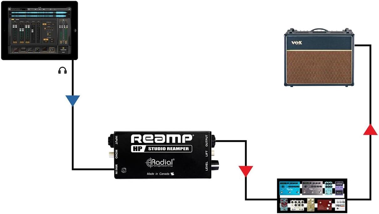 Radial Engineering R800 1038 Passive Reamping DI Box