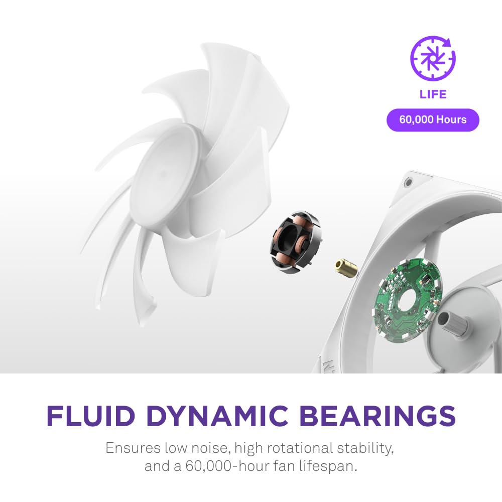NZXT F360 RGB Core 360mm Liquid Cooler - White