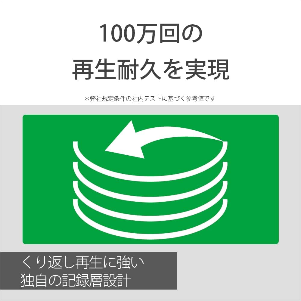 Sony 50BNR1VJPP4 Blu-ray Disc BD-R 4x 50-Sheet Pack