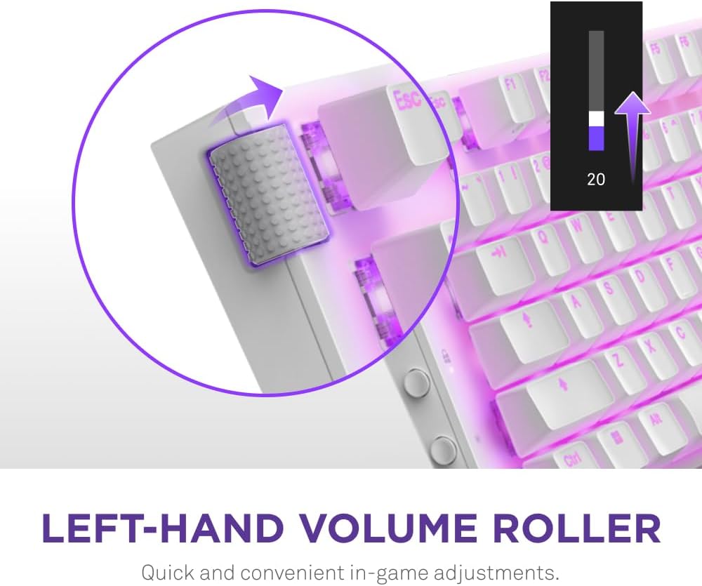 NZXT KB-001NW-US Function 2 Optical Gaming Keyboard