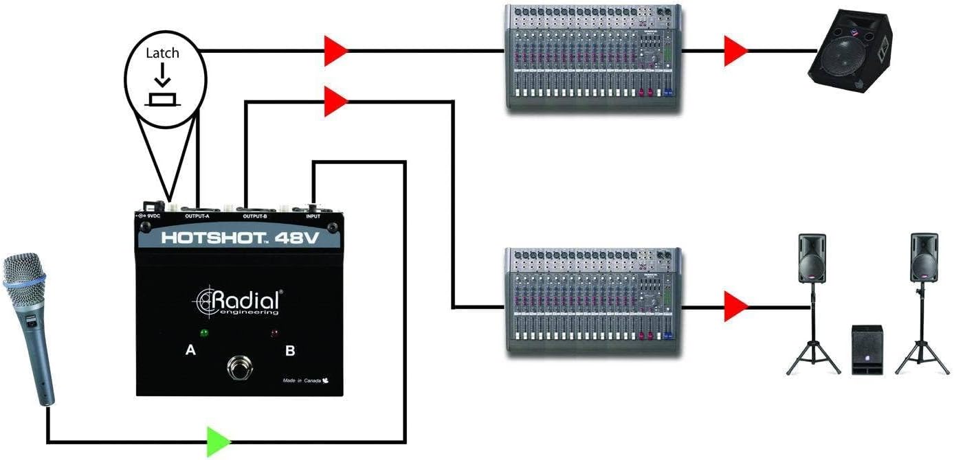 Radial Engineering R800 1505 HotShot 48V Condenser Microphone Switcher
