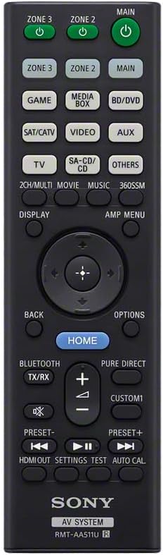 Sony STR-AZ7000ES Premium ES 13.2 CH 8K AV Receiver