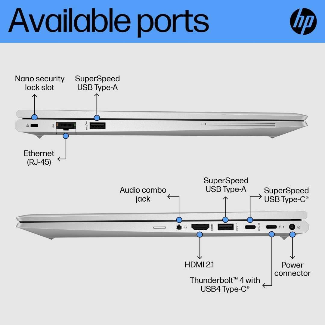 HP EliteBook 650 G10 i5-1345U 15.6" FHD Business Laptop