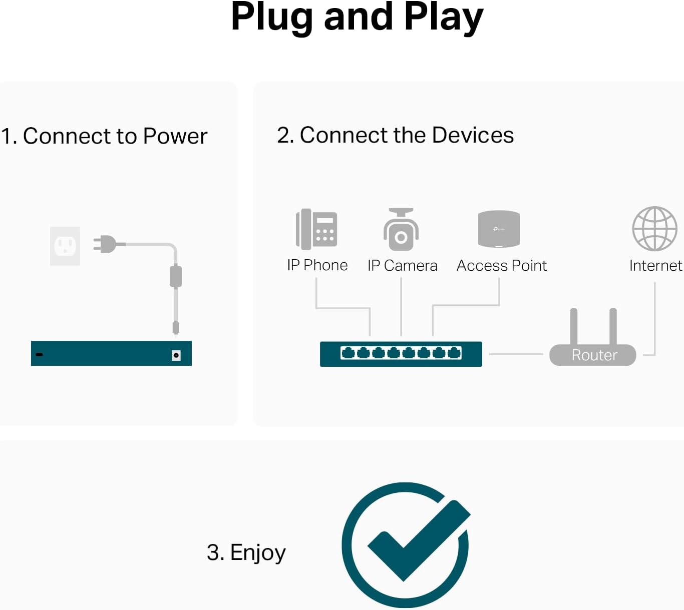 TP-Link LS108GP 8-Port Gigabit PoE+ Ethernet Switch