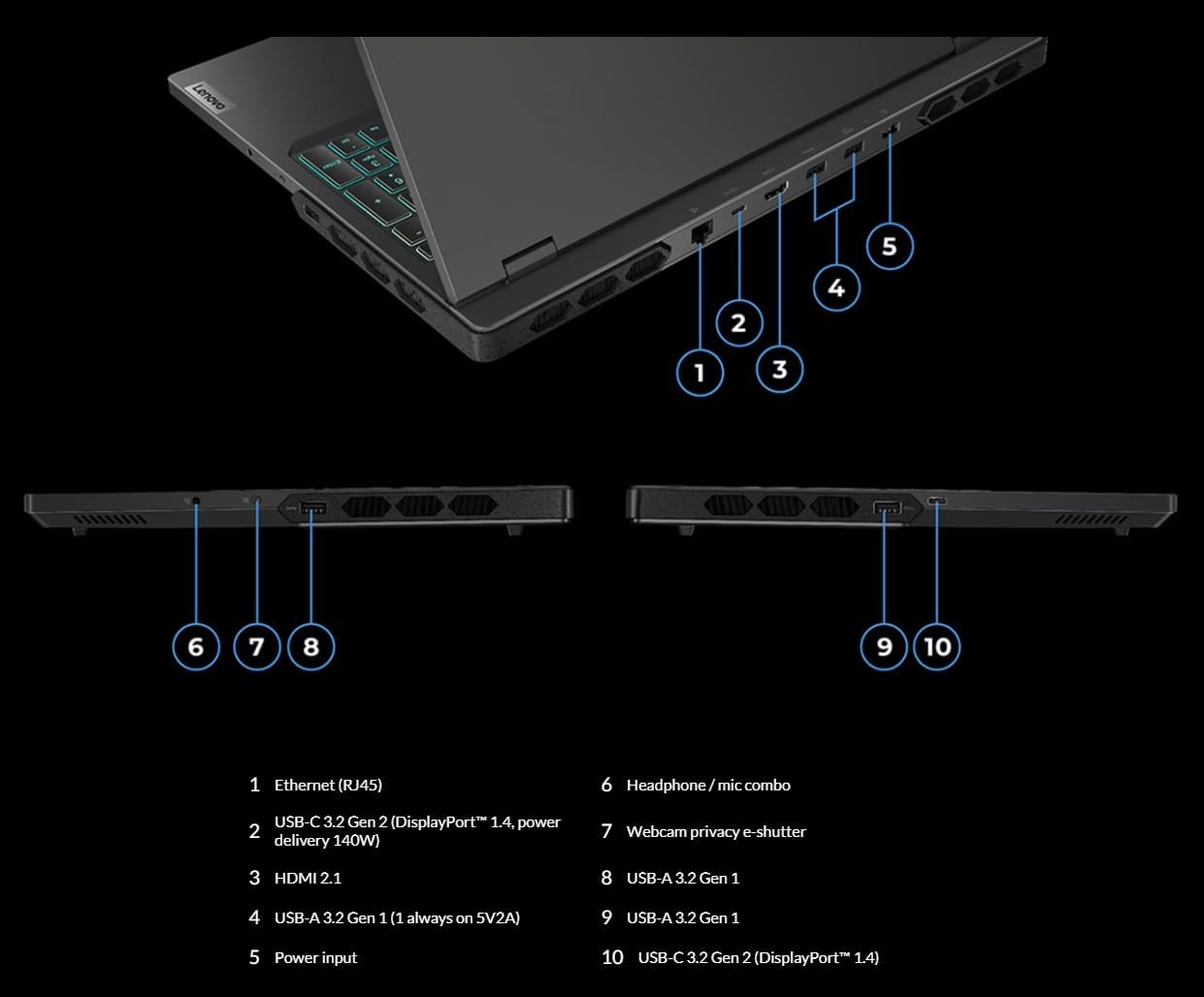 Lenovo 82WS003UUS Legion Pro 7 RTX 4090 Laptop