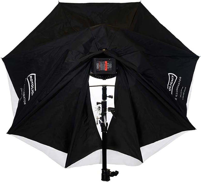 Rotolight Illuminator LED Light Modifier Bundle