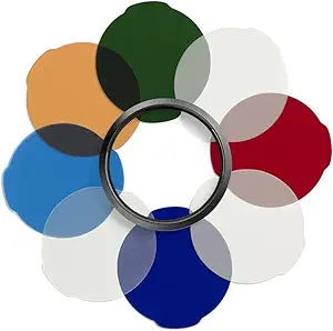 Manfrotto MLFILTERCLS LUMIMUSE Classic Filter Kit — main product image