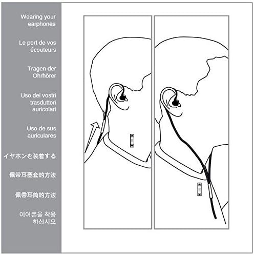Shure P3TRA215TWP-G20 - PSM300 Wireless In-Ear Monitor System