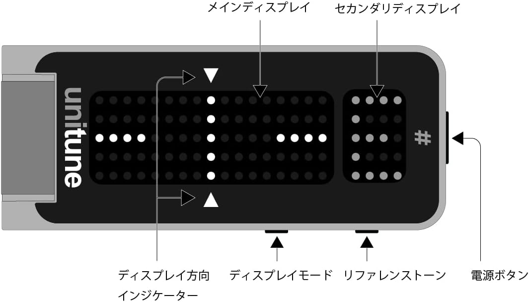 TC Electronic UNITUNE CLIP NOIR Clip-On Tuner