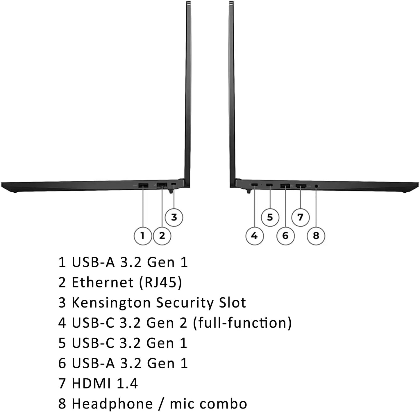 Lenovo E16 ThinkPad Ryzen 7 Business Laptop