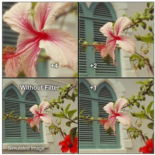 Hoya HCU2-82 Close-Up Lens Filter Kit - 82mm Macro