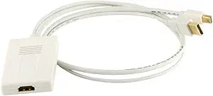 Monoprice Mini Displayport Male — main product image