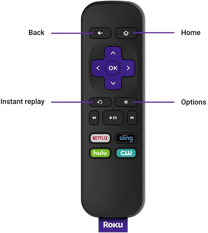 Roku Express 3900R HD Streaming Media Player (2018)