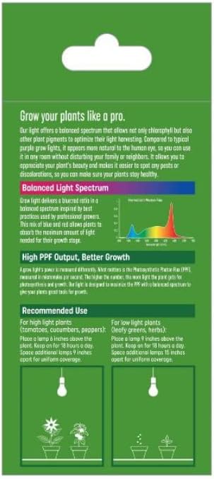 GE 93129754 1.9W LED Grow Light Bulb A19