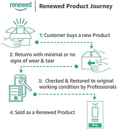 Dell OptiPlex 9030 i7 All-in-One PC (Renewed)