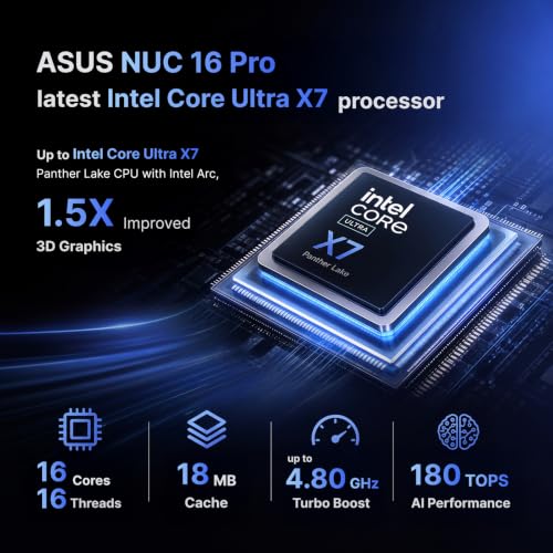 ASUS NUC 16 Pro NUC16GDKX7 Core Ultra X7 AI Mini PC — main product image