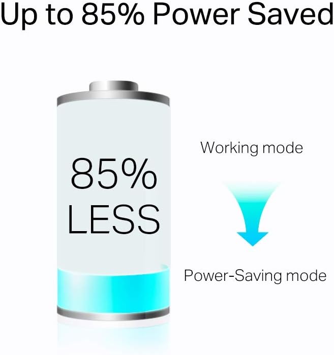 TP-Link TL-PA7017P KIT AV1000 Powerline Adapter - Gigabit Port