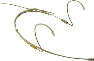 Point Source Audio CO-8WD-XLE-BE Omnidirectional Headset Mic — main product image