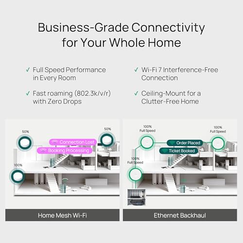 TP-Link Omada EAP770 WiFi 7 BE11000 Tri-Band Access Point — main product image