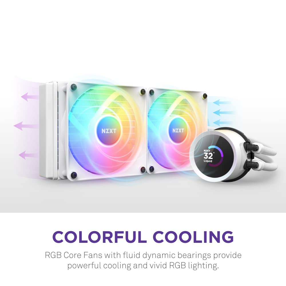 NZXT RL-KR360-W1 Kraken 360 RGB AIO CPU Liquid Cooler White
