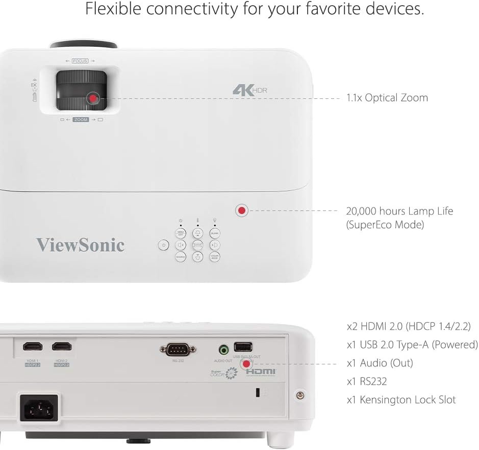 ViewSonic PX701-4K 4K Projector 3200 Lumen Renewed