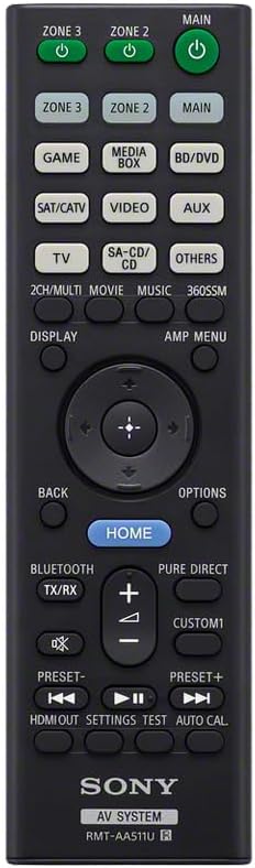 Sony STR-AZ3000ES 9.2 Channel 8K AV Receiver (Renewed)