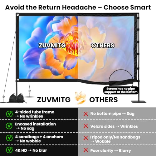 ZUVMITG 120-Inch Portable Freestanding Projector Screen — main product image