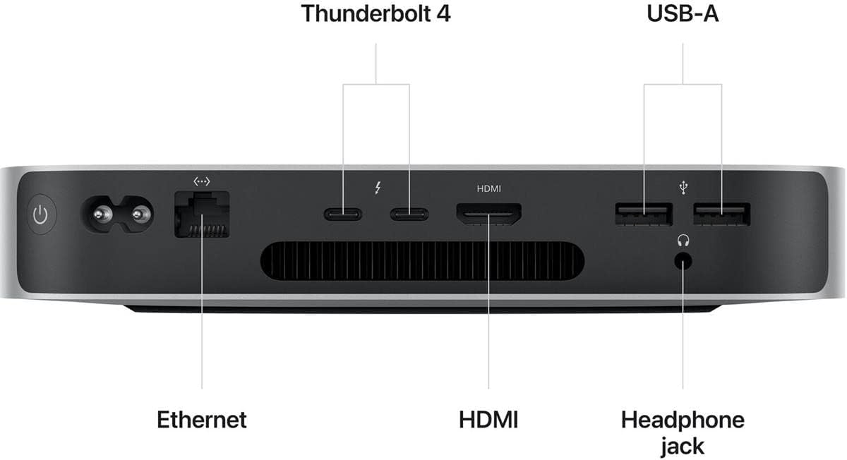 Apple Z16K000R3 Mac Mini M2 16GB 256GB SSD