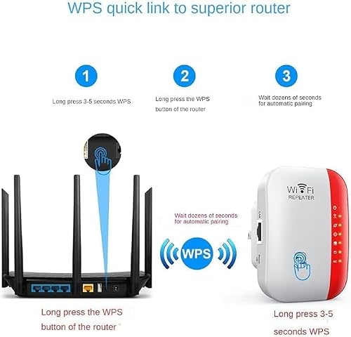 Kalaiee 300Mbps Dual-Mode WiFi Range Extender with Ethernet Port — main product image