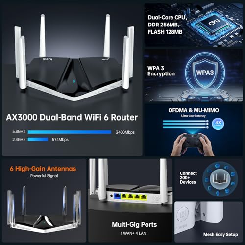 PLERY AX3000 Dual-Band WiFi 6 Router with EasyMesh — main product image