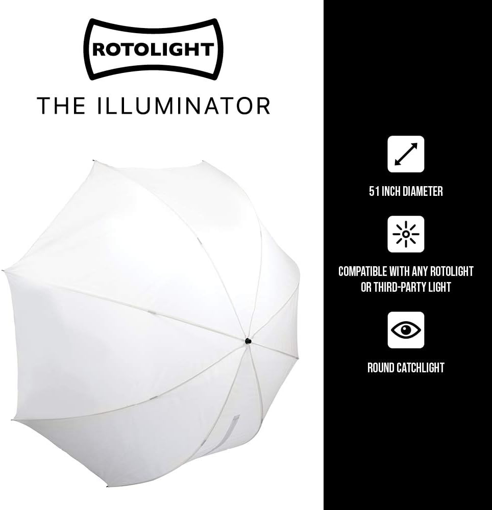 Rotolight Illuminator LED Light Modifier Bundle