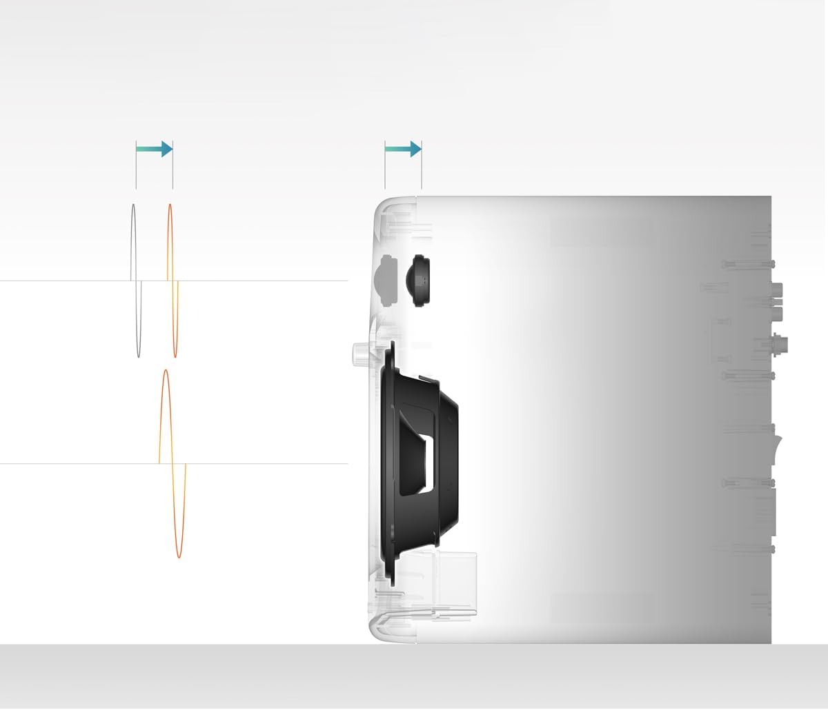 Pioneer DJ DM-50D 5-inch Active Studio Monitor