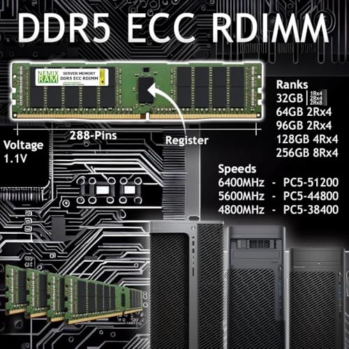 NEMIX RAM 96GB DDR5-6400 ECC Registered RDIMM Server Memory — main product image