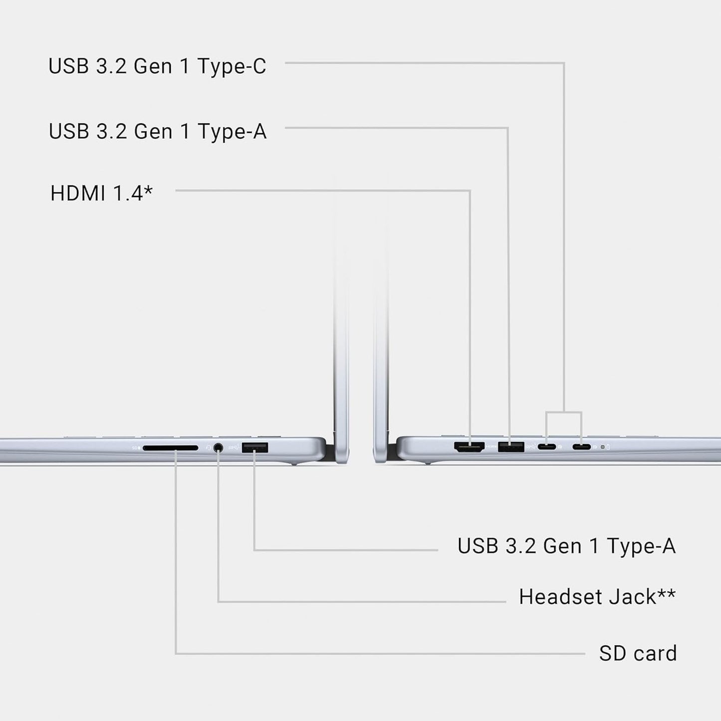 Dell Inspiron 7440 2-in-1 Touch Laptop Office 2024