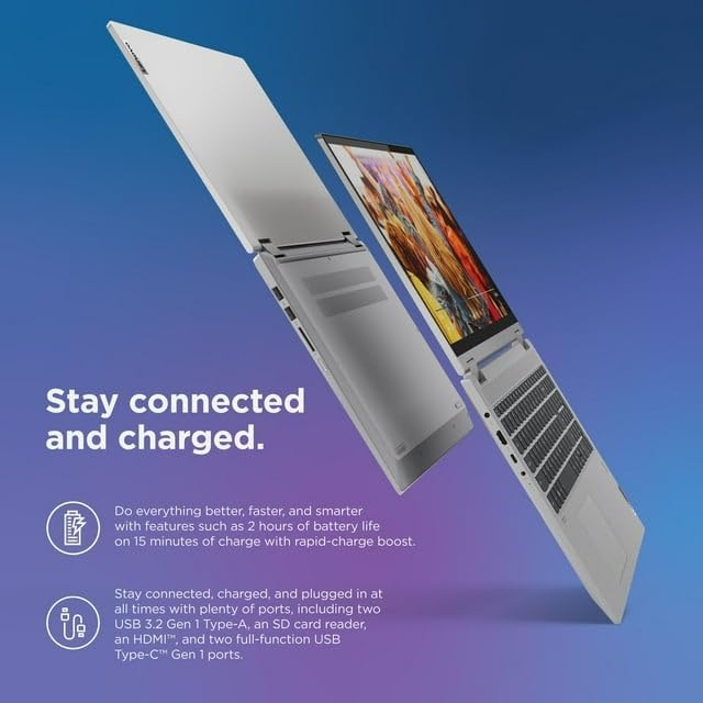 Lenovo Flex 5i 15.6" Touch Laptop i5 1TB SSD