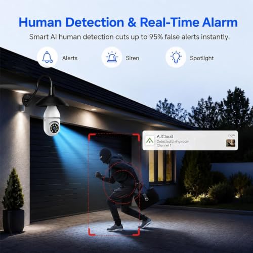 Chpuss 2K Dual-Band WiFi Light Bulb Security Camera — main product image