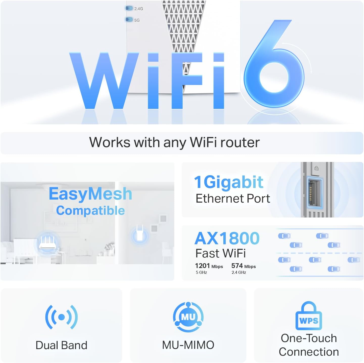 TP-Link RE615X AX1800 WiFi 6 Range Extender