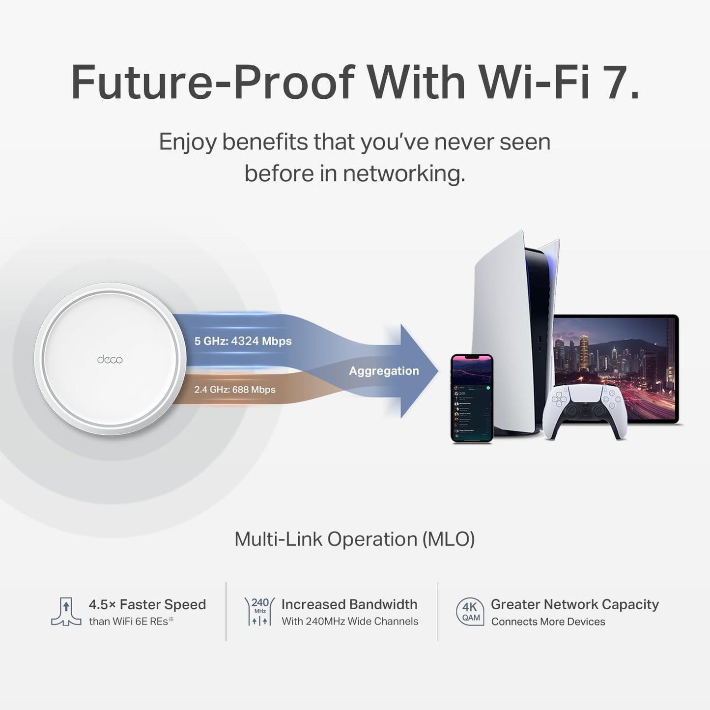 TP-Link Deco BE25(2-Pack) BE5000 WiFi 7 Mesh System