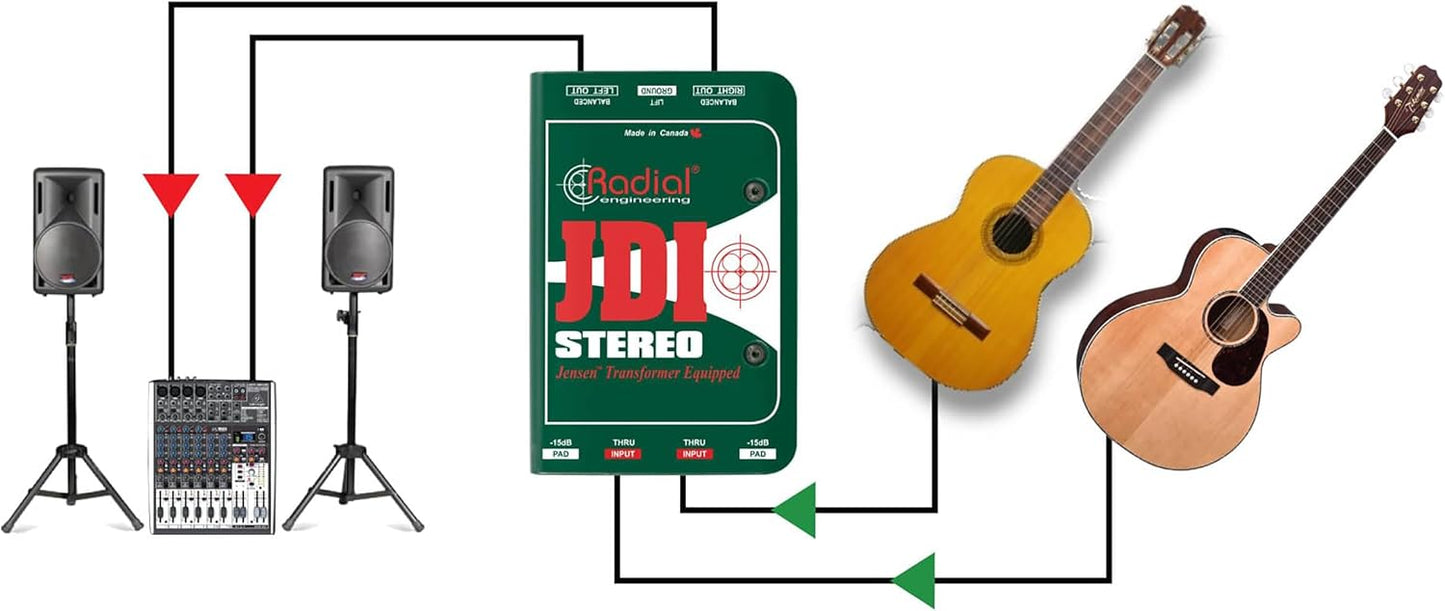 Radial Engineering JDI STEREO Premium Passive DI Box